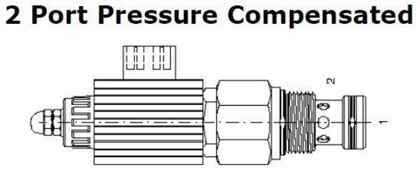 Picture of EPFI / EPFC - Proportional Flow Control 2-Port Pressure Compensated Valve