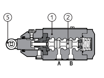 DH02