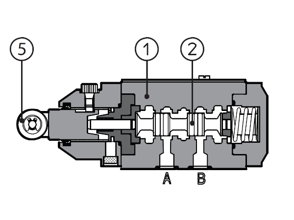 DH02