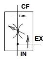 Picture of SFR3 - Pressure Compensated Flow Regulator