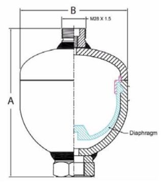 Picture of SDA - Southcott Diaphragm Accumulators