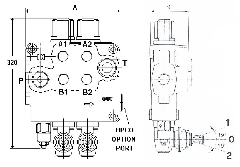 Specifications