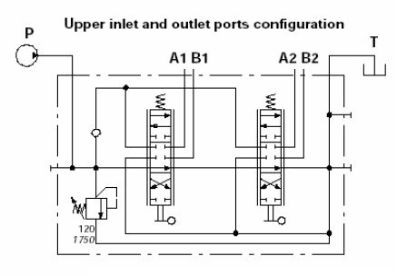 Specifications