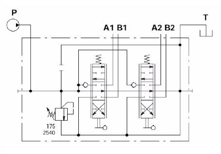 Specifications