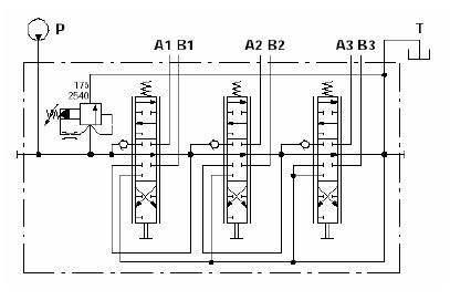 Specifications