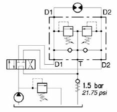 Specifications