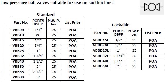 Specifications