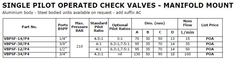 Specifications