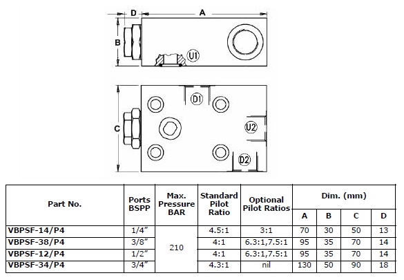 Specifications