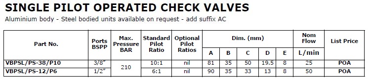 Specifications