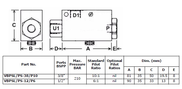 Specifications