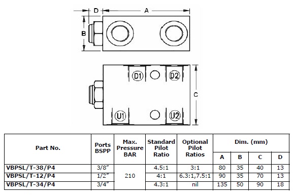 Specifications