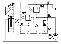 Specifications