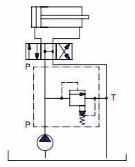 Specifications