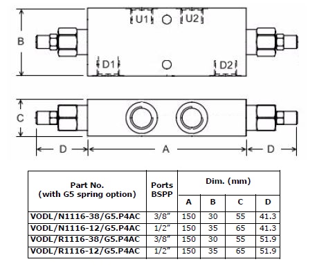 Specifications