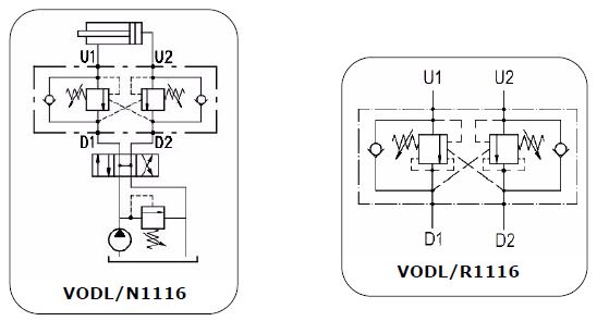 Specifications