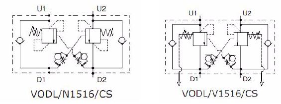 Specifications