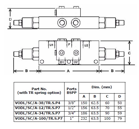 Specifications