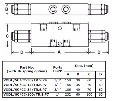 Specifications