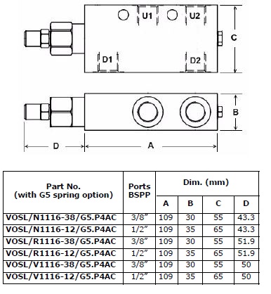 Specifications