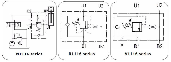 Specifications