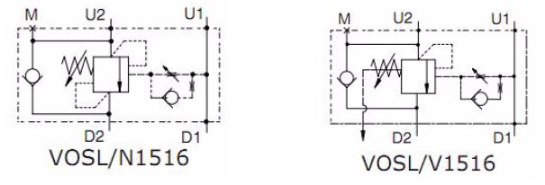 Specifications