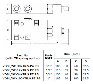 Specifications