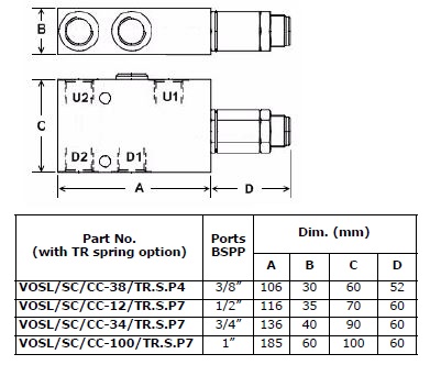 Specifications