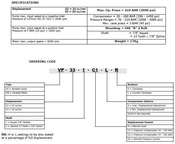 Specifications