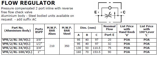 Specifications