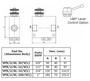 Specifications