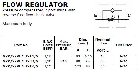 Specifications