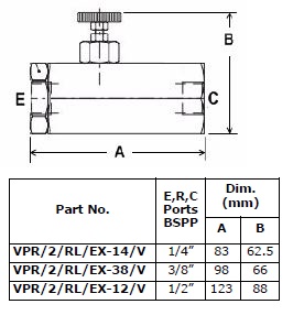 Specifications