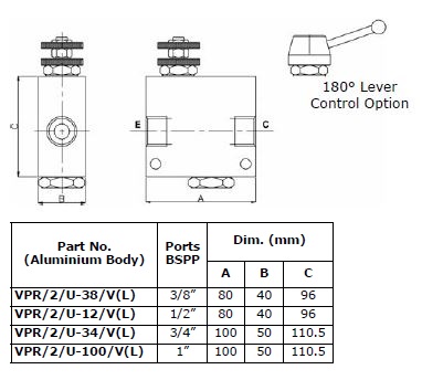 Specifications