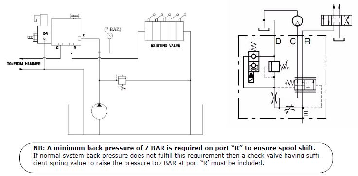 Specifications