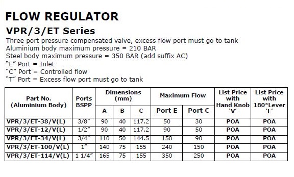 Specifications