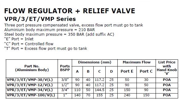 Specifications