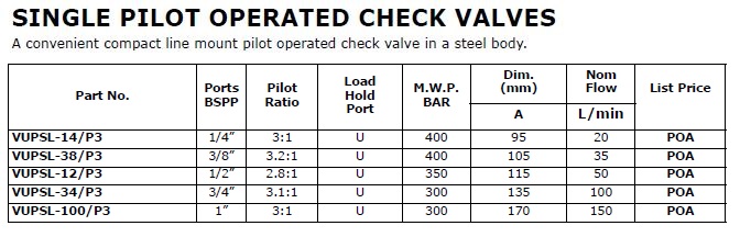 Specifications