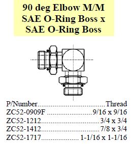 Specifications